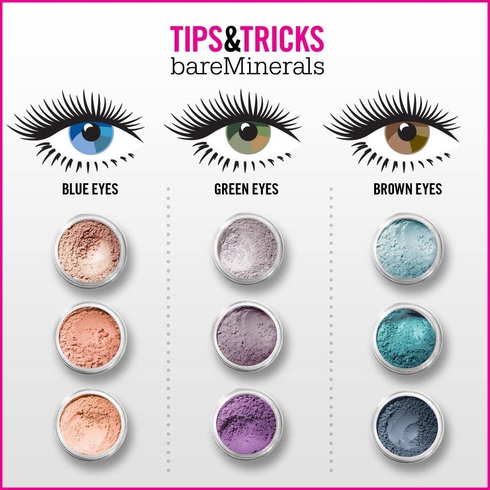 Bareminerals Eye Shadow/eye Color Chart | Makeup | Pinterest regarding Makeup Colours For Blue Green Eyes