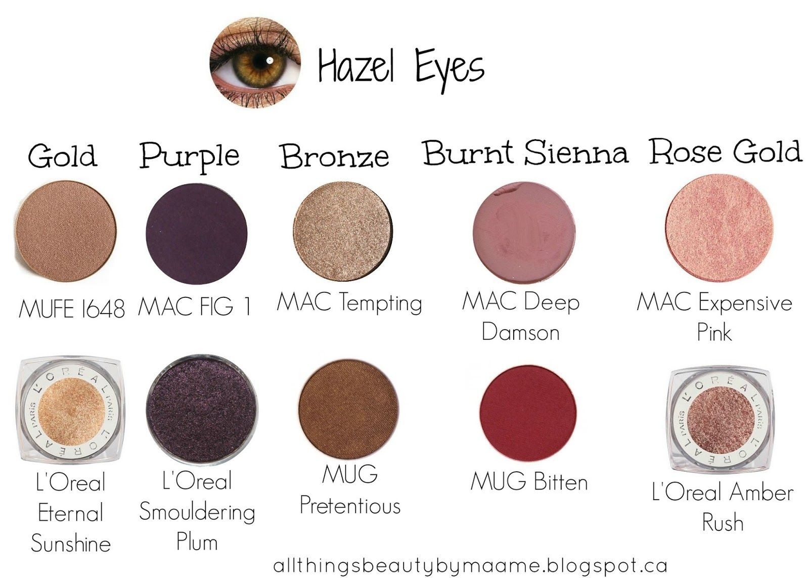 Beauty Guide : Best Eyeshadows For Your Eye Colour - All Things pertaining to Mac Makeup For Hazel Eyes
