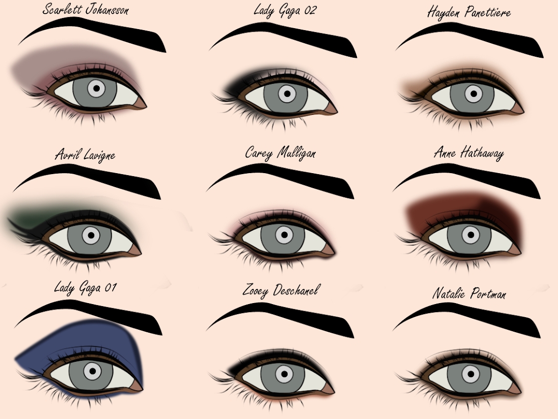 Secret Makeup Diary: Eye Shadow Styles + Template - Free Download with regard to Eye Makeup Images Free Download