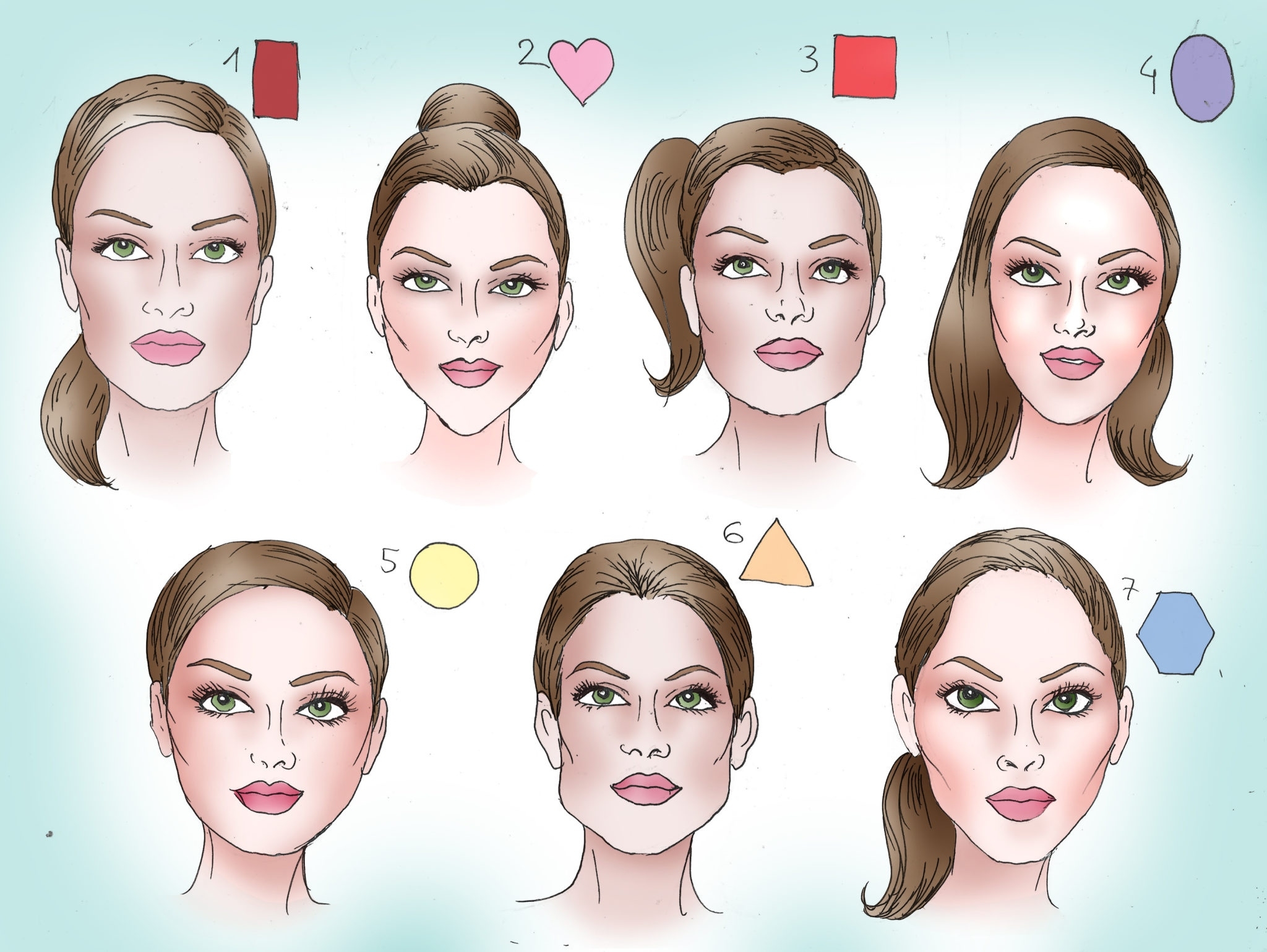 Choose The Perfect Hairstyle For Your Face Shape - Sabi Skin for Hairstyles For Narrow Upper Face