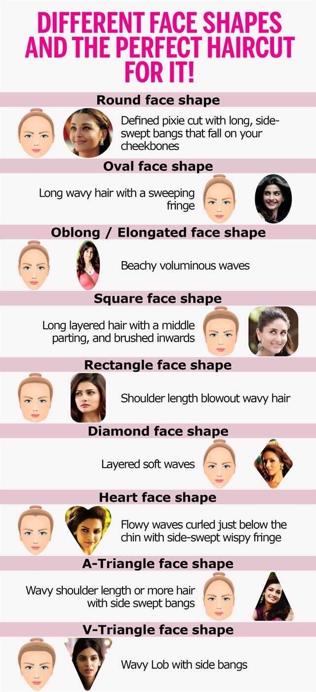 How To Choose The Best Hairstyle For Your Face Shape | Femina.in with regard to Suitable Indian Hairstyle For Oval Face