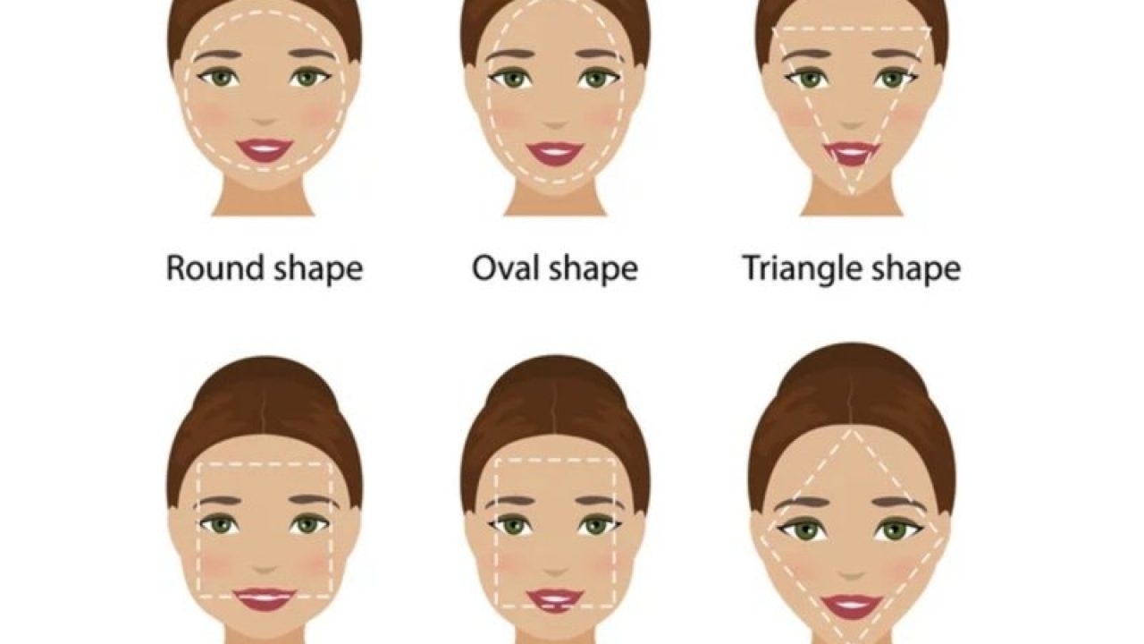 How To Determine Your Face Shape And Find Your Perfect Hairstyle inside Find Your Face Shape