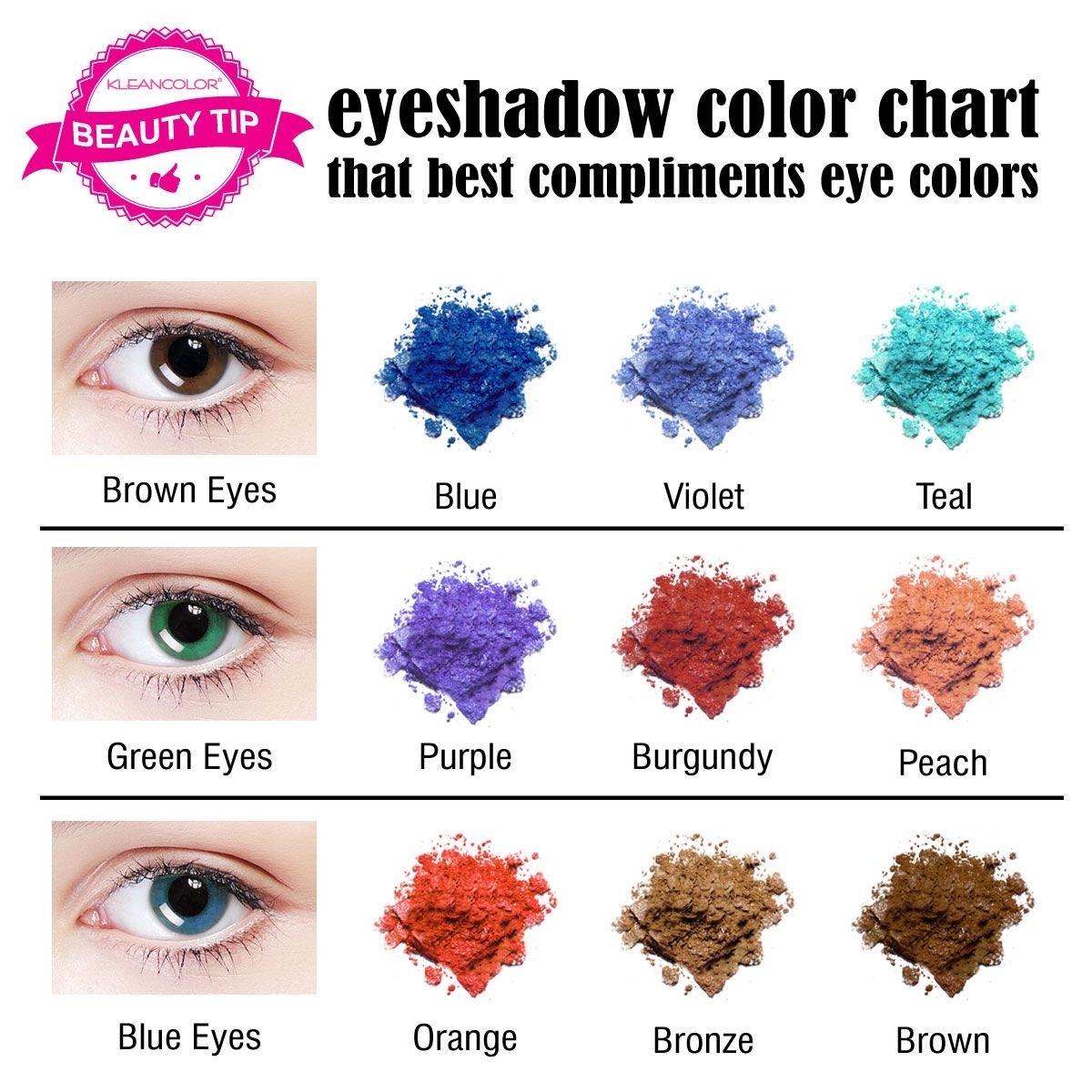 How To Pick The Right Eye Shadow Shades For Your Eye Color with regard to Makeup Color Wheel For Blue Eyes