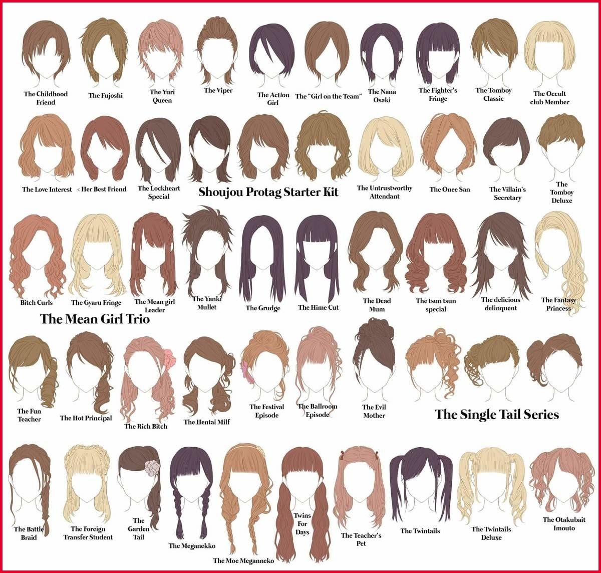 Names Of Womens Haircuts 296229 Hairstyle Names For Women for Hairstyle Names For Girls Hairstyles