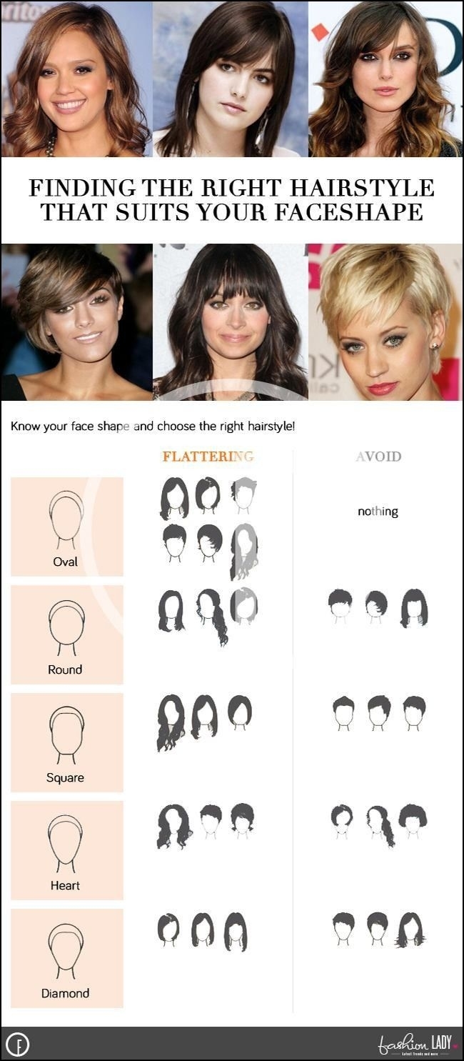 Pin By Shsp On My Saves | Face Shape Hairstyles, Oval Face regarding Hair Styles To Fit My Face