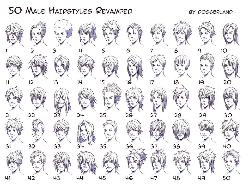 Anime Haircuts For Men - Wavy Haircut