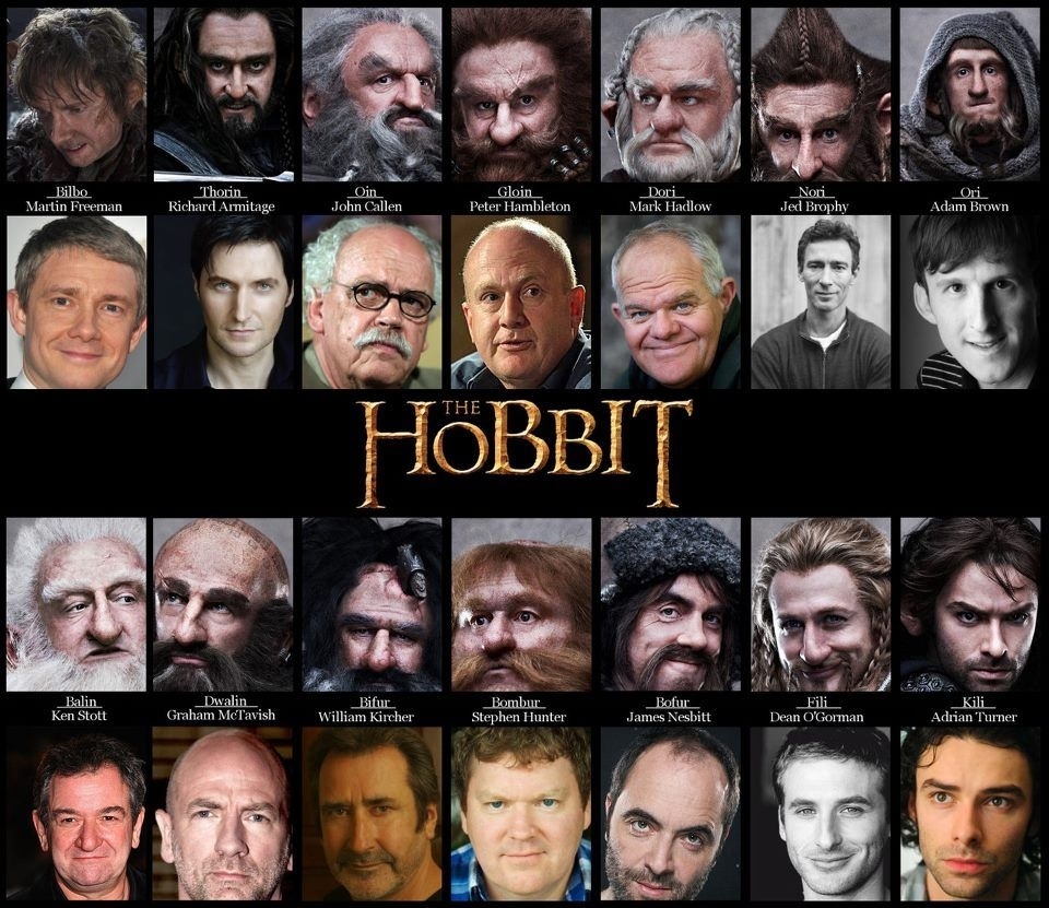 The Hobbit Cast. Before And After Make-Up. | Middle Earth In with regard to Hobbit Actors Before And After Makeup