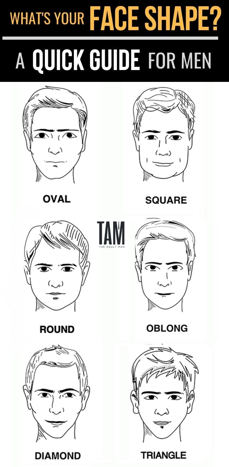 What's The Best Hairstyle For Your Face Shape? | You Can't regarding What Hairstyle Suits You For Boys