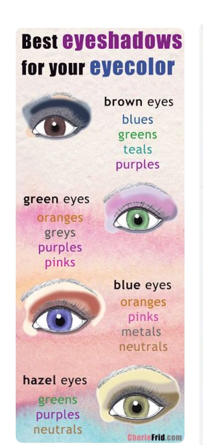 Great Guide For Choosing Your Eye Shadow Colors!! | Hazel inside How To Choose Eyeshadow For Hazel Eyes